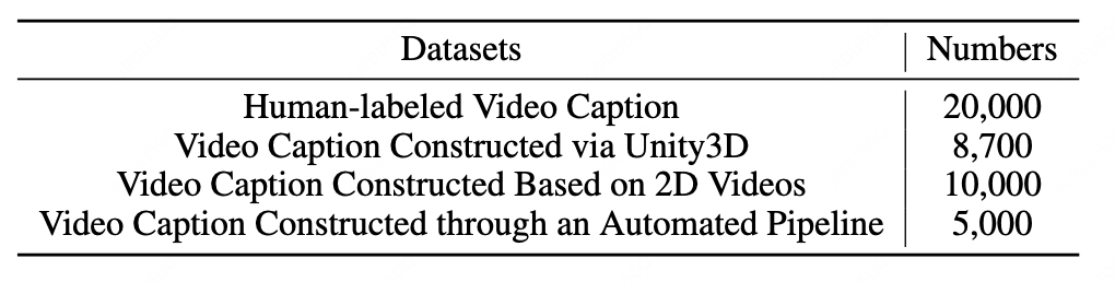data-composition
